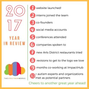 2017-Year-in-Review